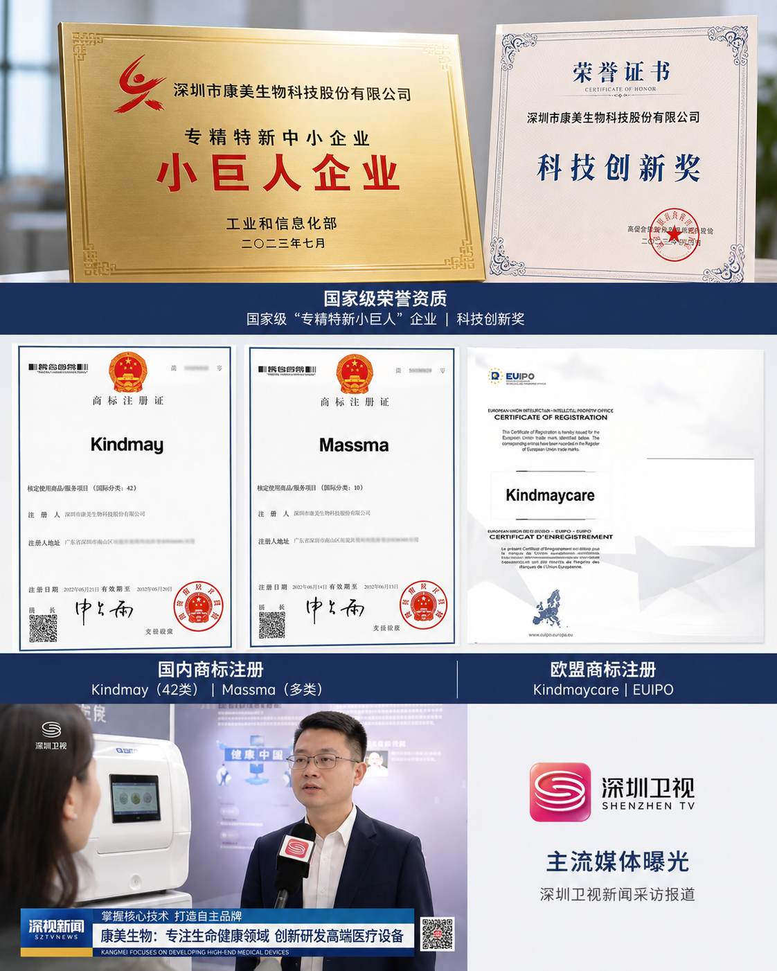 国家级荣誉资质矩阵 - 专精特新小巨人、科技创新奖、3个商标注册证、深圳卫视新闻采访